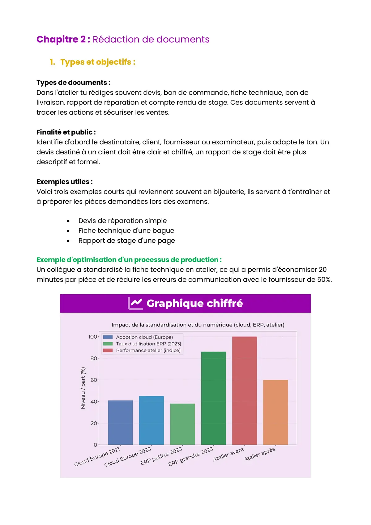 Example Fiche de Révision CAP Bijoutier
