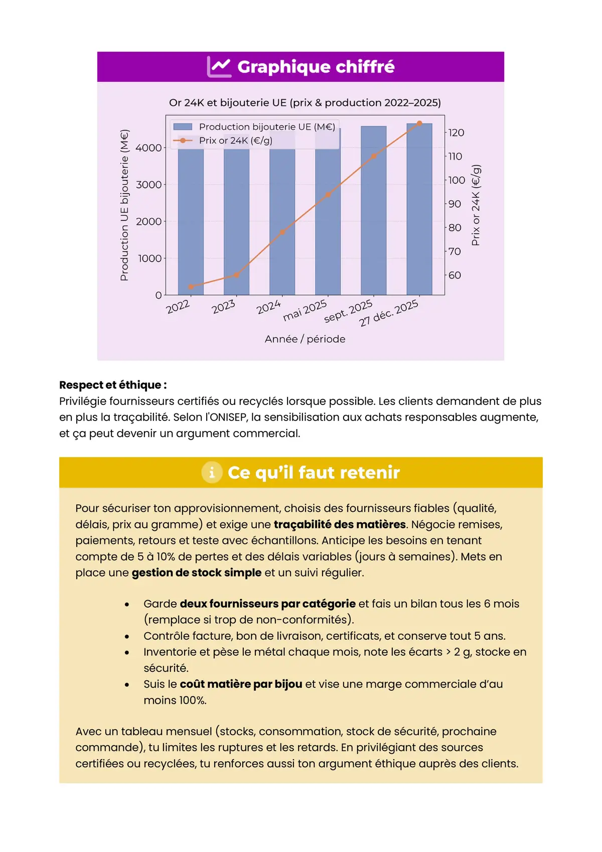 Example Fiche de Révision CAP Bijoutier